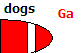 Dogs to the East &